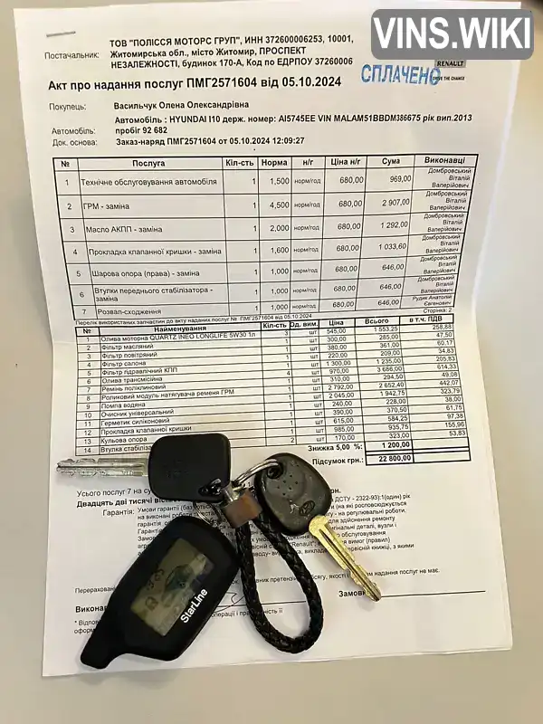 Фото автомобіля