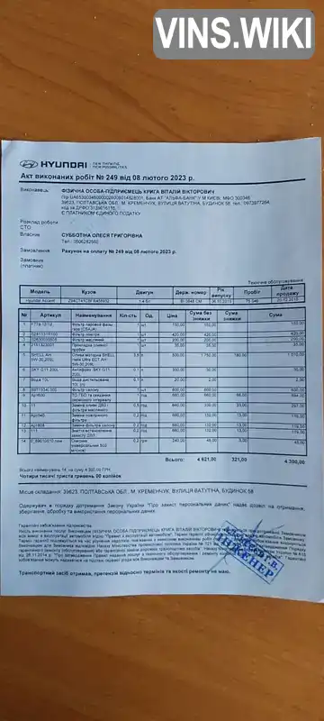 Фото автомобіля