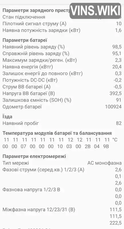 Фото автомобіля