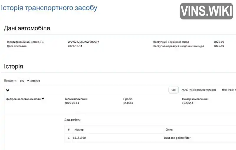 Фото автомобіля