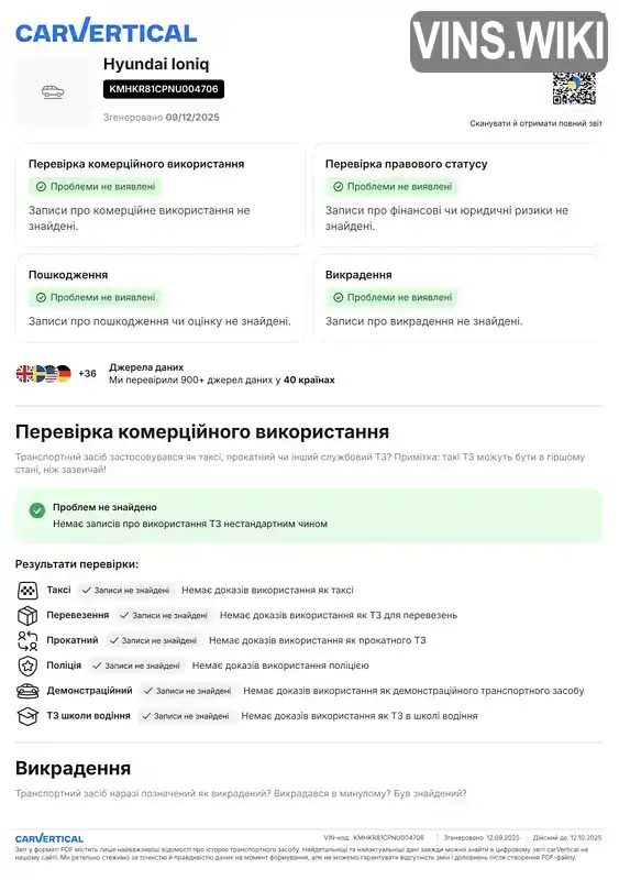 Фото автомобіля