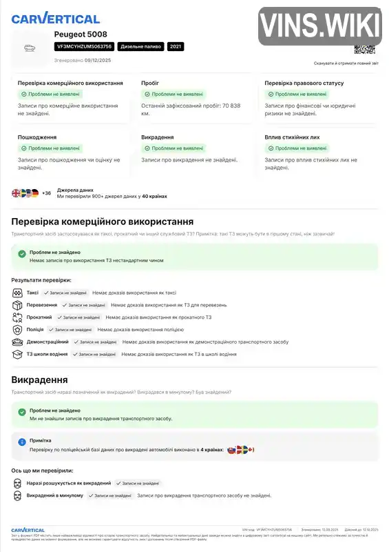 Фото автомобіля