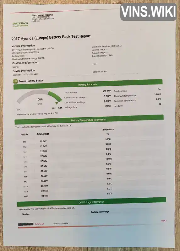 Фото автомобіля