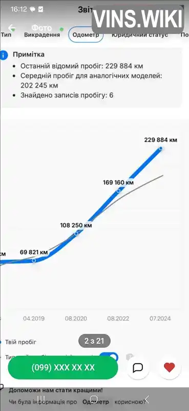 Фото автомобіля