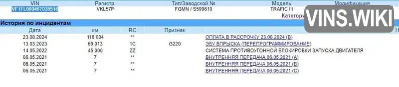 Фото автомобіля