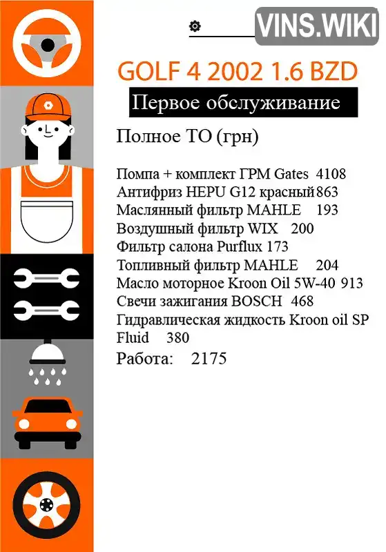 Фото автомобіля
