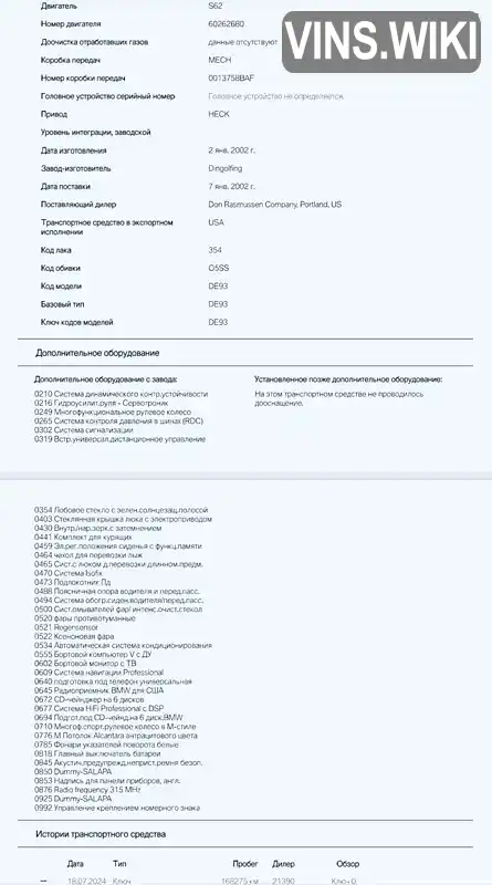 Фото автомобіля