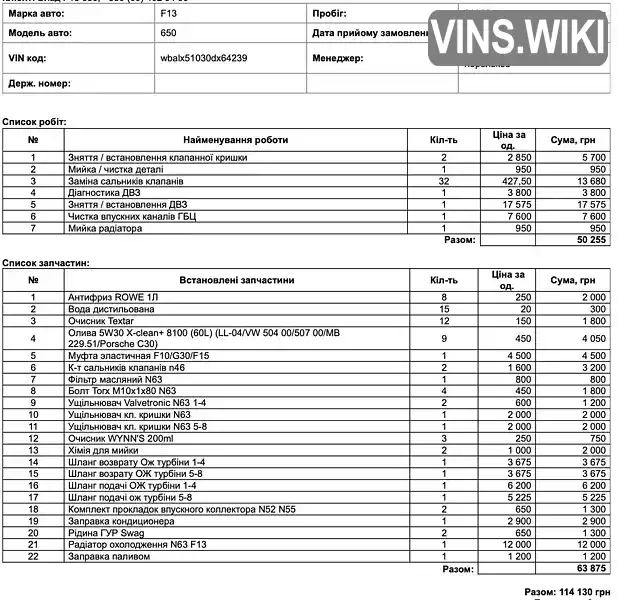 Фото автомобіля