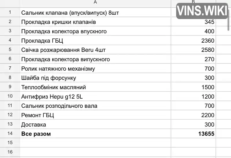 Фото автомобіля