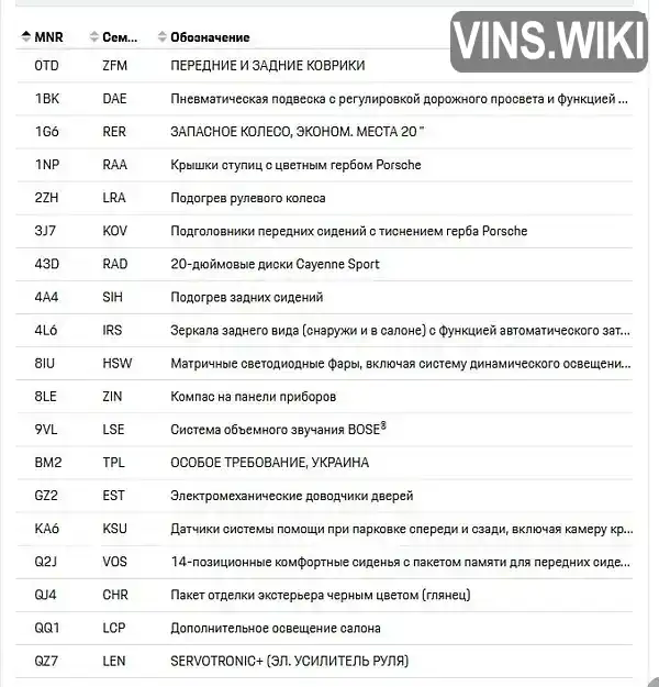 Фото автомобіля