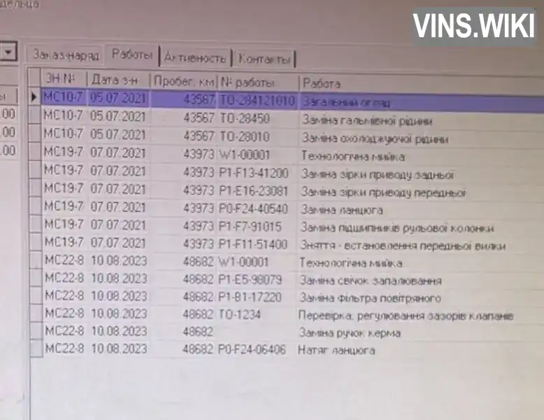 Фото автомобіля