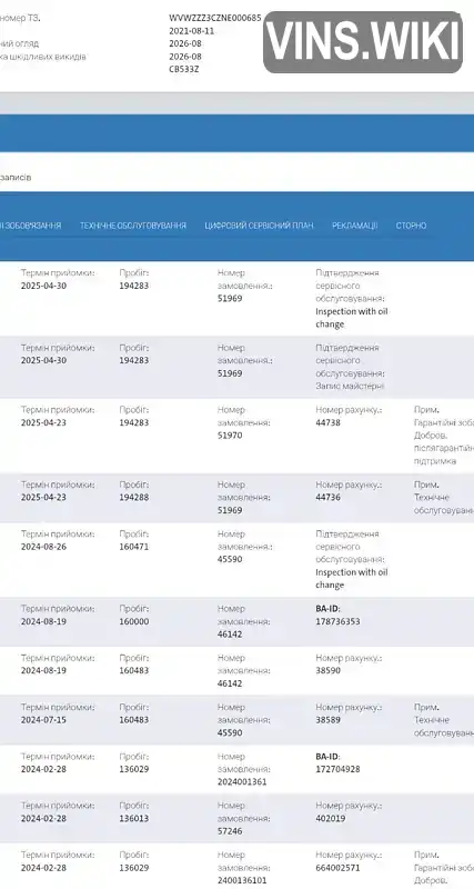 Фото автомобіля