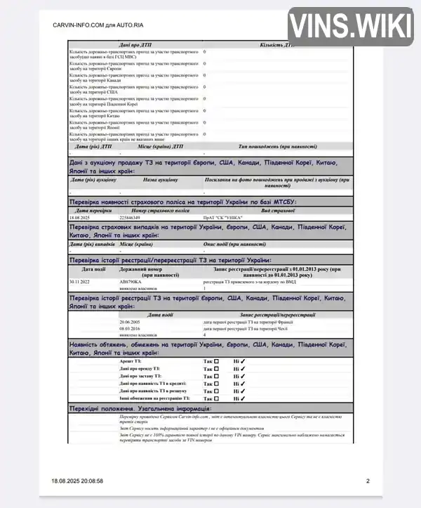 Фото автомобіля