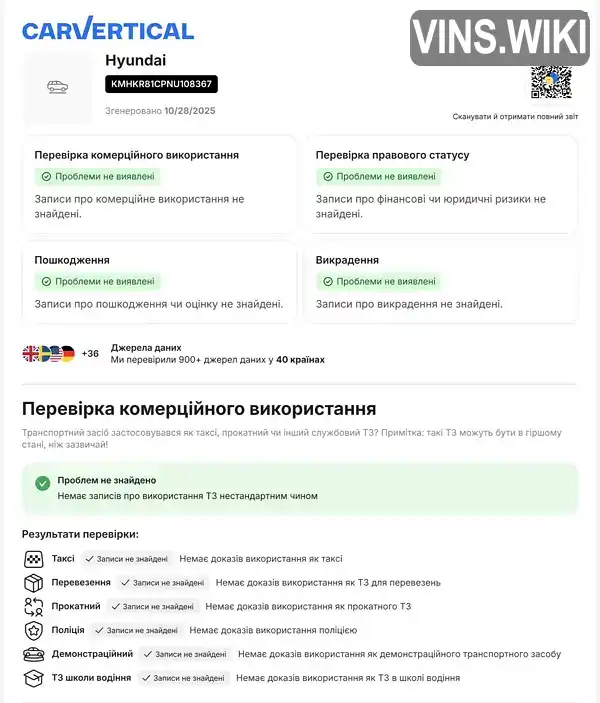 Фото автомобіля