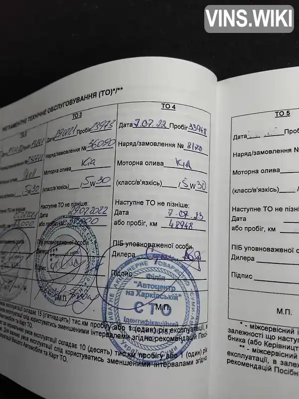 Фото автомобіля