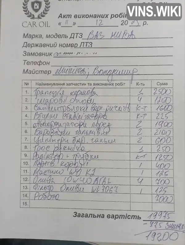 Фото автомобіля