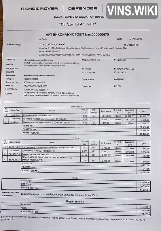 Фото автомобіля