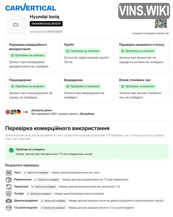 Фото автомобіля
