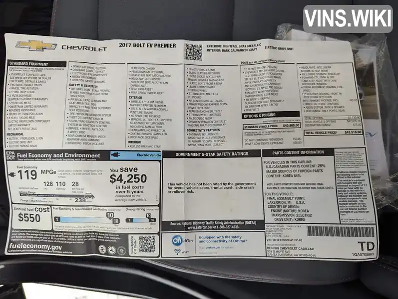 Фото автомобіля