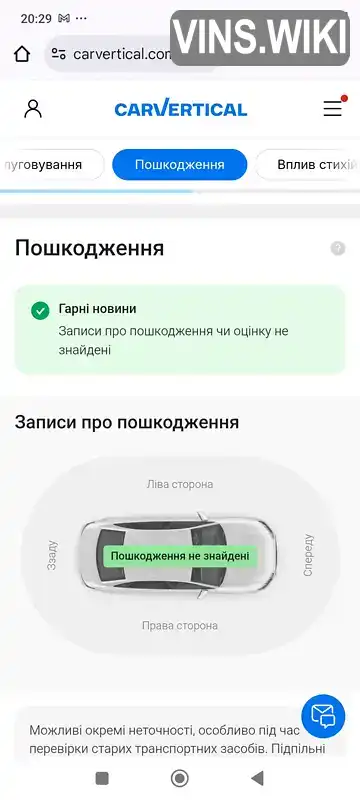 Фото автомобіля