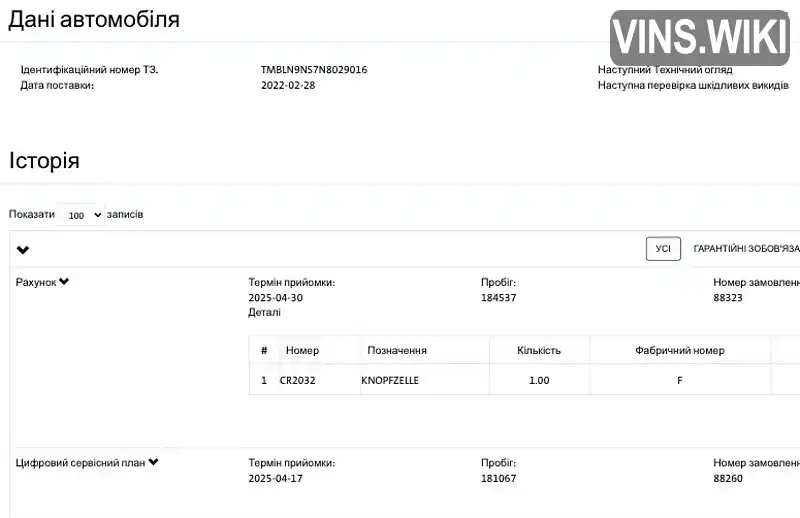 Фото автомобіля