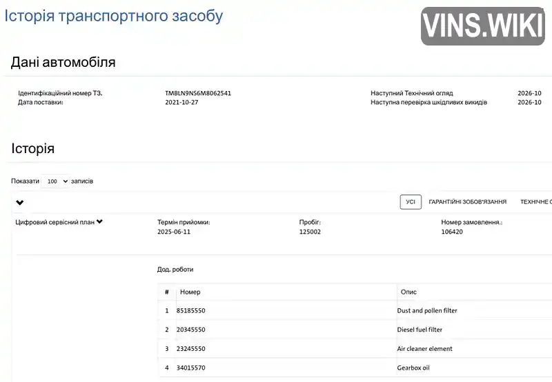 Фото автомобіля