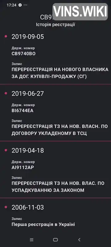 Фото автомобіля