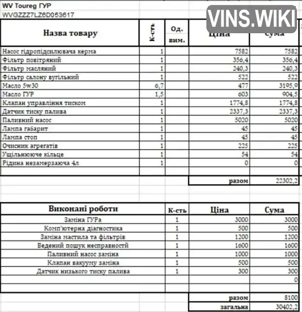 Фото автомобіля