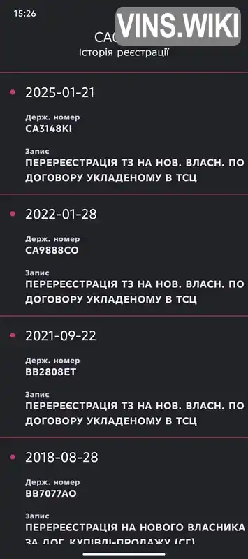Фото автомобіля