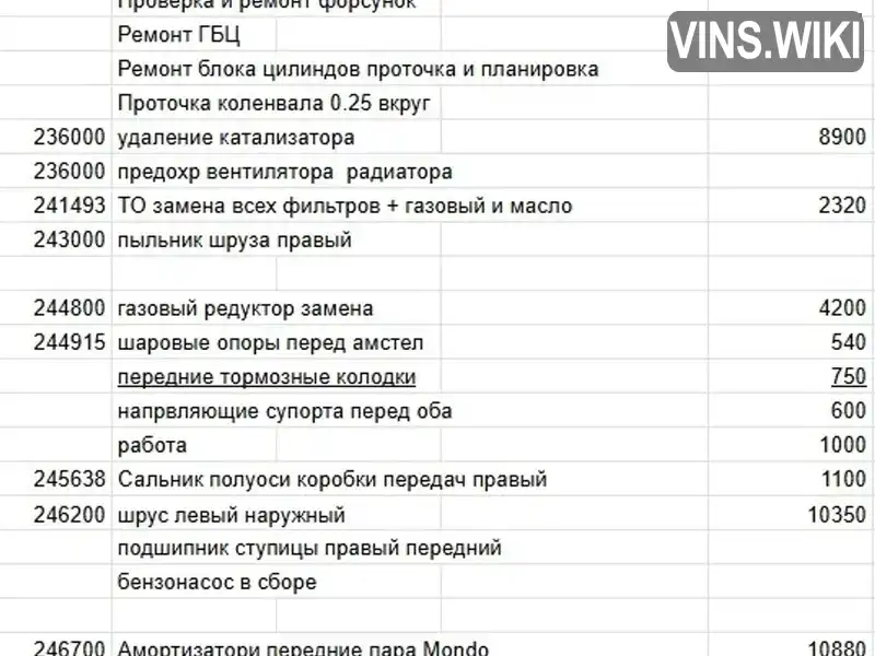 Фото автомобіля