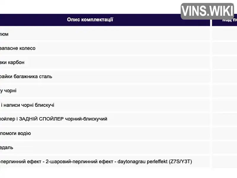 Фото автомобіля