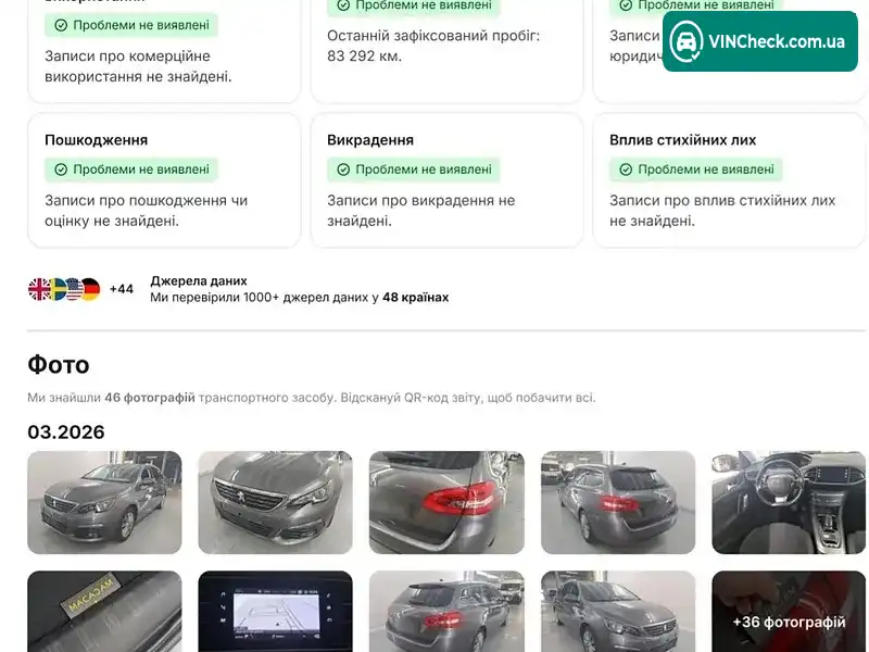 Фото автомобіля