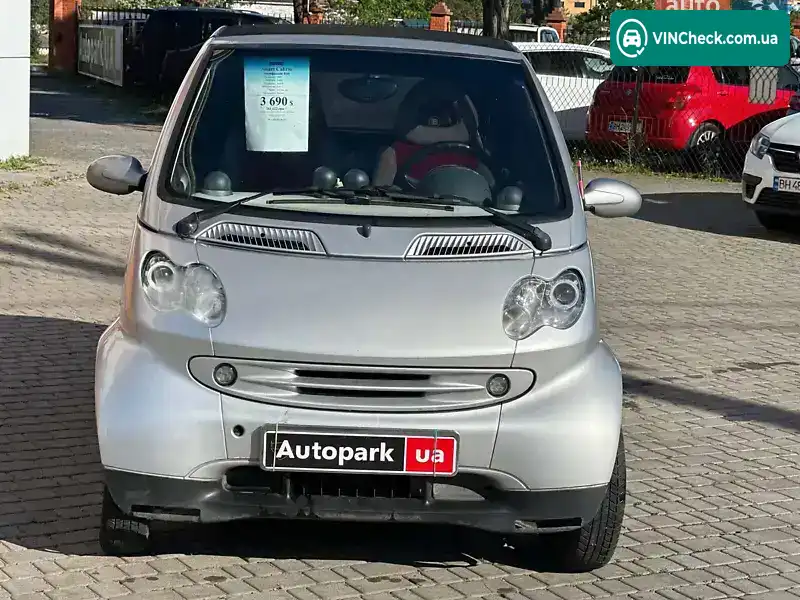 Smart Fortwo 2002, фото з оголошення 2 з 17, VIN WME01MC012H092403