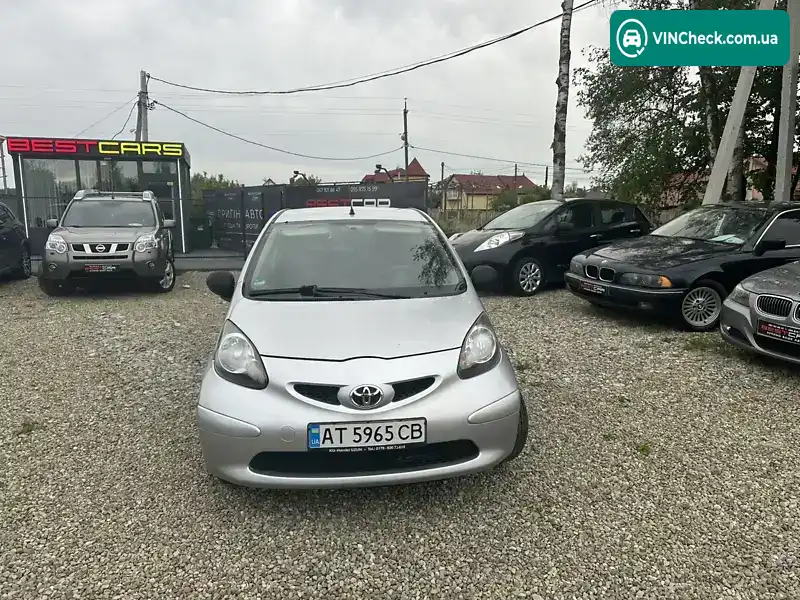 Toyota Aygo 2008, фото з оголошення 1 з 21, VIN JTDJG10C80N258639