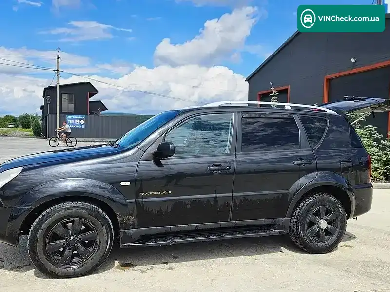 SsangYong Rexton 2005, фото з оголошення 2 з 20, VIN KPTG0B1FS5P201302