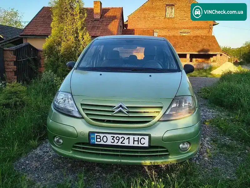 Citroen C3 2004, фото з оголошення 1 з 16, VIN VF7FCKFVE26888682