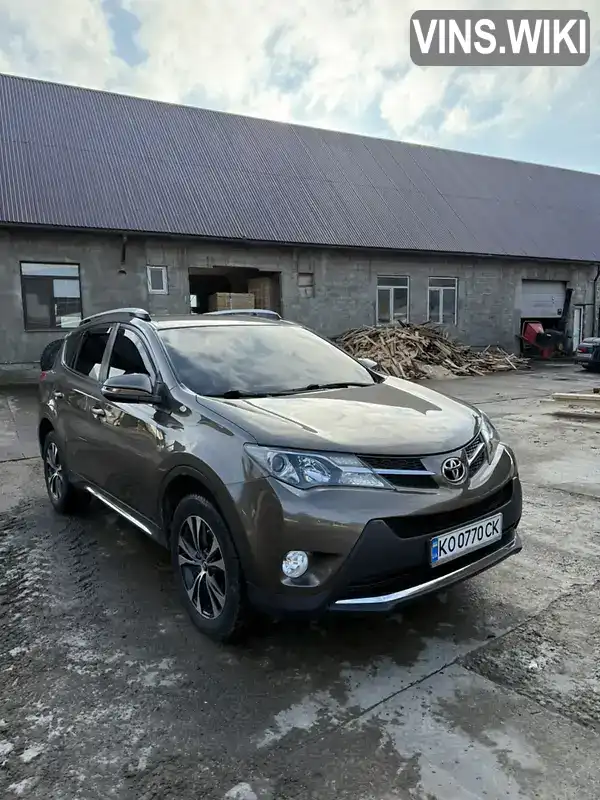 Toyota RAV4 2015, фото з оголошення 1 з 20, VIN JTMRBREV70D071442