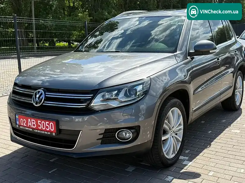 Volkswagen Tiguan 2015, фото з оголошення 1 з 20, VIN WVGZZZ5NZFW545984