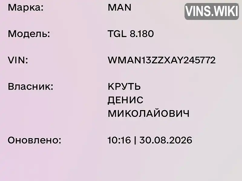 Фото автомобіля