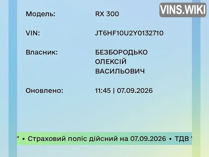 Фото автомобіля