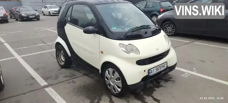 Smart Fortwo 2007, фото з оголошення 2 з 10, VIN WME4503001J318793