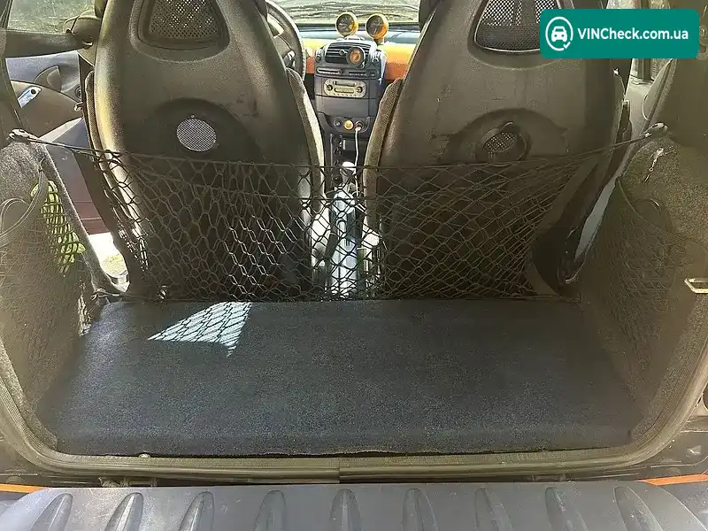 Smart Fortwo 1999, фото з оголошення 1 з 9, VIN TCC01MC01XH019583