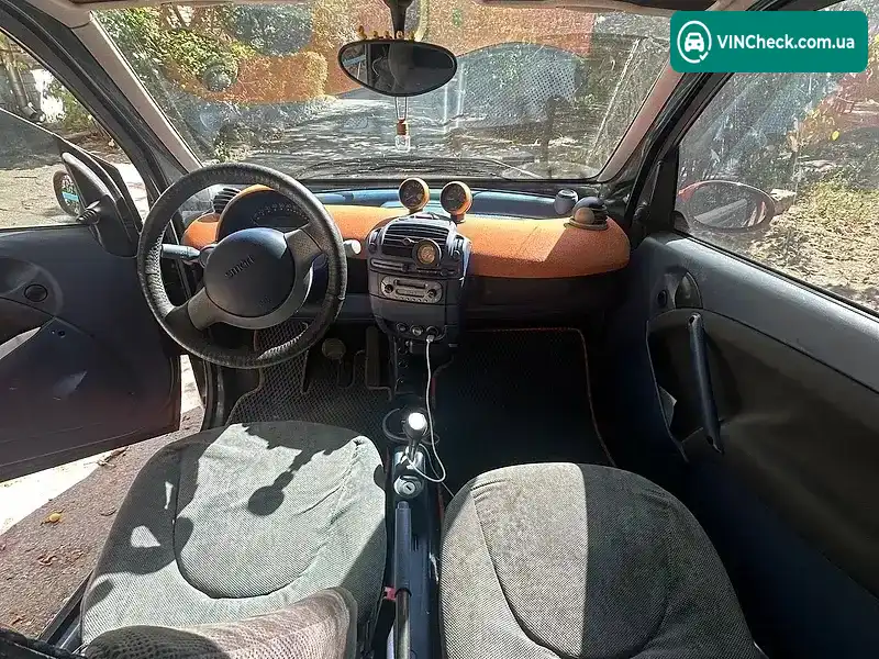 Smart Fortwo 1999, фото з оголошення 2 з 9, VIN TCC01MC01XH019583