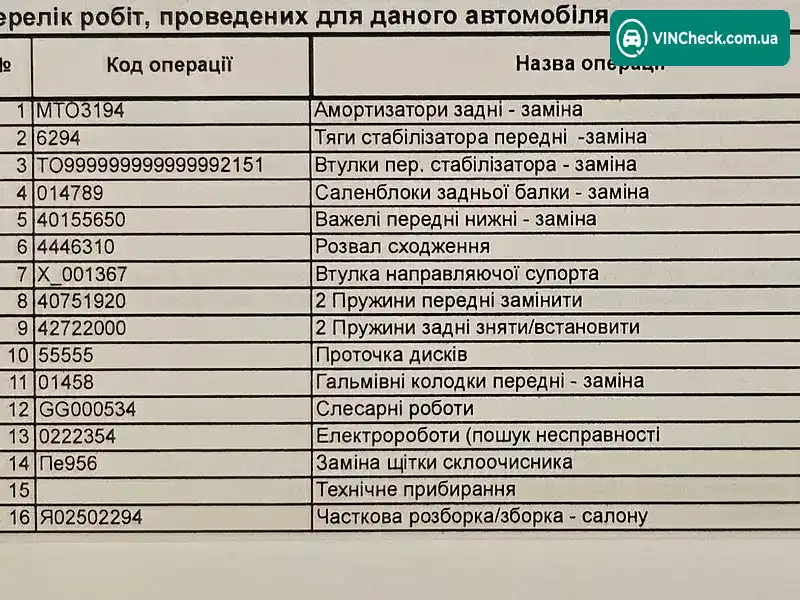 Toyota Yaris 2000, фото з оголошення 1 з 10, VIN JTDKV123103179705