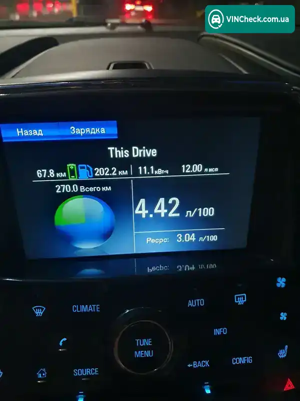Chevrolet Volt 2012, фото з оголошення 2 з 17, VIN 1G1RD6E4XDU120390