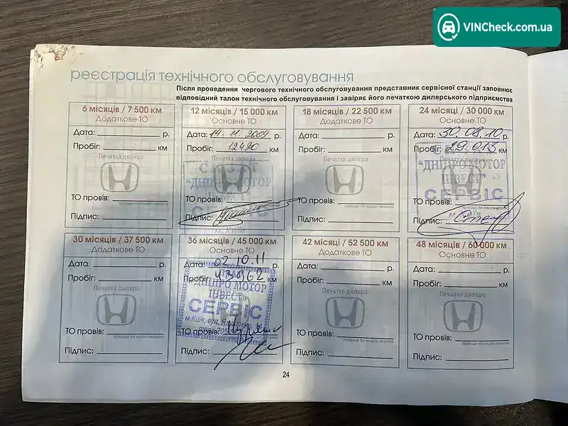 Honda CR-V 2008, фото з оголошення 2 з 20, VIN SHSRE78708U015060