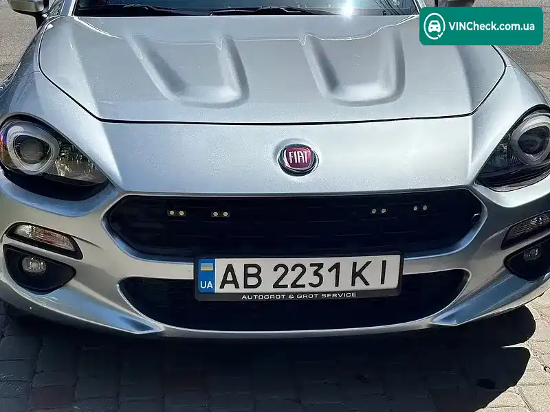 Fiat 124 2018, фото з оголошення 1 з 13, VIN JC1NFAEKXJ0139927