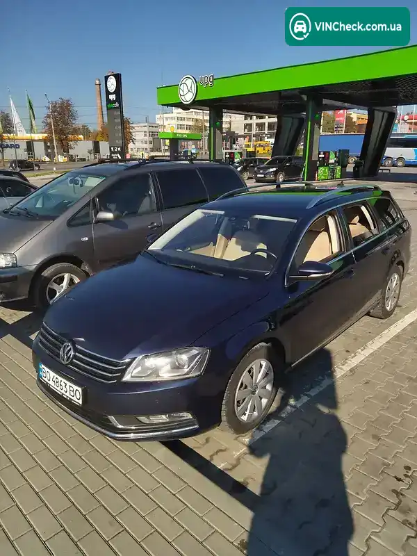 Volkswagen Passat 2021, фото з оголошення 2 з 20, VIN WVWZZZ3CZCE097723