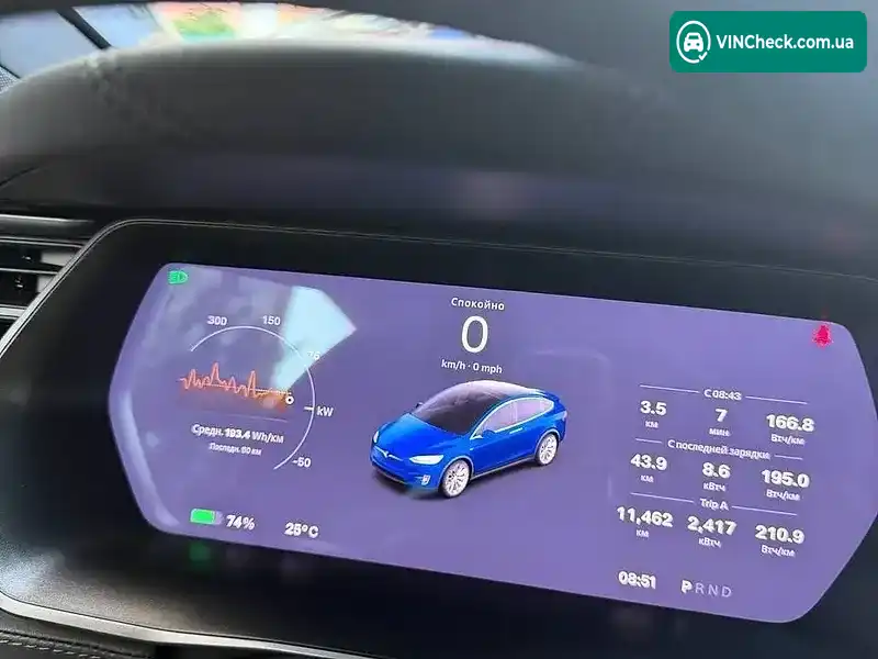 Tesla Model X 2020, фото з оголошення 2 з 18, VIN 5YJXCDE27LF270159