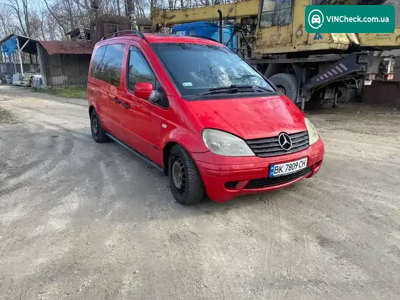 Mercedes-Benz Vaneo 2004, фото з оголошення 1 з 15, VIN WDB4147001N242820